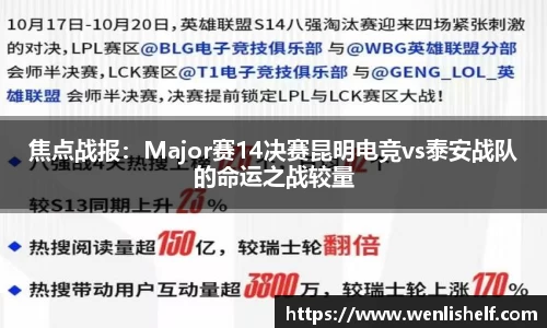 焦点战报：Major赛14决赛昆明电竞vs泰安战队的命运之战较量